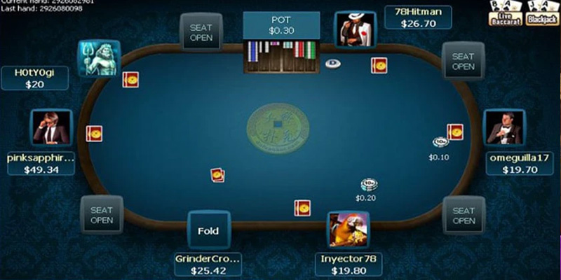 Giới Thiệu Về Game Poker Online